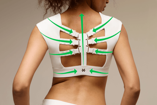 How Orthopedic Posture Bras Improve Comfort and Support